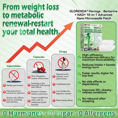 𝑶𝒇𝒇𝒊𝒄𝒊𝒂𝒍 𝑺𝒕𝒐𝒓𝒆  | 🩹🌞𝐆𝐋𝐎𝑹𝑬𝑵𝑫𝗔®𝑴𝒐𝒓𝒊𝒏𝒈𝗮 · 𝗕𝗲𝗿𝗯𝗲𝗿𝙞𝙣𝙚 × 𝙉𝘼𝐃+ 𝟏𝟎-𝐢𝐧-𝟏 𝗔𝗱𝘃𝗮𝗻𝗰𝙚𝙙 𝙉𝙖𝙣𝙤 𝙈𝙞𝙘𝙧𝙤𝙣𝙚𝙚𝐝𝐥𝐞 𝐏𝐚𝐭𝙘𝙝🇺🇸(𝐉𝐮𝐬𝐭 𝐨𝐧𝐜𝐞 𝐚 𝐝𝐚𝐲, 𝐯𝐢𝐬𝐢𝐛𝐥𝐞 𝐜𝐡𝐚𝐧𝐠𝐞𝐬 𝐢𝐧 𝟕 𝐝𝐚𝐲𝐬） ✅ 𝐅𝐨𝐫 𝐨𝐛𝐞𝐬𝐢𝐭𝐲, 🅛🅞🅞🅢🅔 🅢🅚🅘🅝,𝐝𝐢𝐚𝐛𝐞𝐭𝐞𝐬, 𝐬𝐥𝐞𝐞𝐩 𝐚𝐩𝐧𝐞𝐚, 𝐣𝐨𝐢𝐧𝐭 𝐢𝐬𝐬𝐮𝐞𝐬, 𝐚𝐧𝐝 𝐦𝐨𝐫𝐞